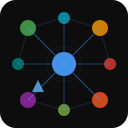Kiro Ecosystem Graph